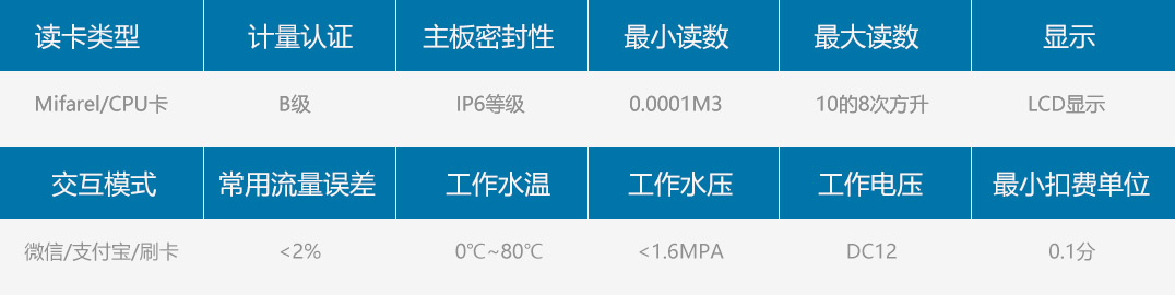 һ�wˮ�ؙC_����(sh��)