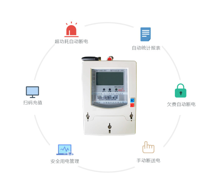 �A(y��)���M(f��i)늱�,����늱�ߴa��ֵ���Ԅ�(d��ng)��늵ȹ���