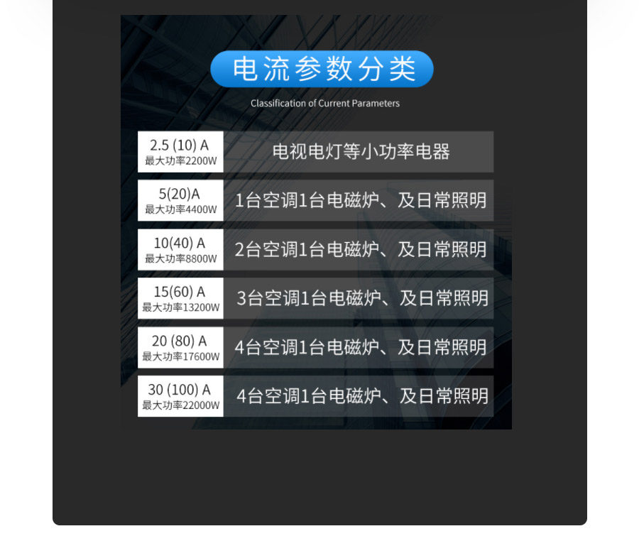 �A(y��)���M(f��i)����늱��������(sh��)���